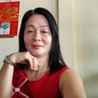 nguyen thi kim huong - Tìm người yêu lâu dài - Quận 12, TP Hồ Chí Minh - that tha , hien lanh