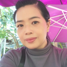 Kim Đan - Tìm bạn đời - Châu Đốc, An Giang - Tìm .....