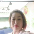 Thảo Hiền - Tìm người yêu lâu dài - Phú Nhuận, TP Hồ Chí Minh - Xin chào