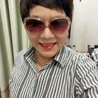 Biển Xanh - Tìm người yêu lâu dài - Nha Trang, Khánh Hòa - Mây trắng