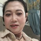 Đời khong như là mơ - Tìm người yêu lâu dài - Củ Chi, Hồ Chí Minh - Tìm bạn già