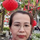 Mai Thảo - Tìm người yêu lâu dài - Sài Gòn, Hồ Chí Minh - Chân thành